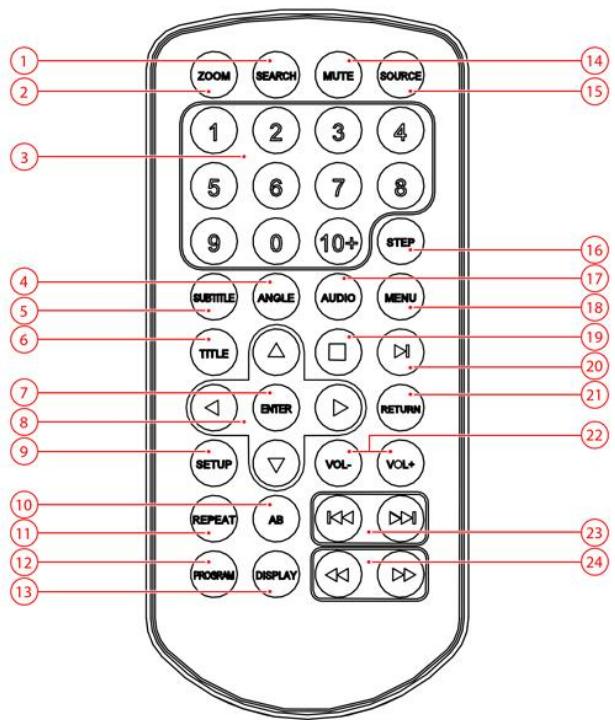 AKAI APD710T - Télécommande - 1