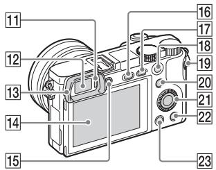 SONY A6000 - Lorsque l'objectif est retiré - 3