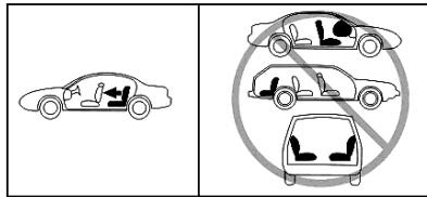 BAMBISOL ATTITUDE - CONDITION D'UTILISATION DANS UN VEHICULE - 1