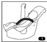BAMBISOL ATTITUDE - CONDITION D'UTILISATION DANS UN VEHICULE - 5