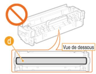 CANON I-SENSYS MF8580CDW - Manipulation de la cartouche de toner - 3