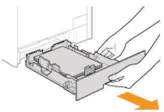 CANON I-SENSYS MF8580CDW - Important : - 4