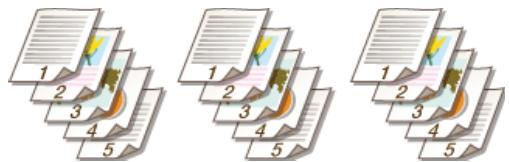 CANON I-SENSYS MF8580CDW - Tri séquentiel des copies par page - 3