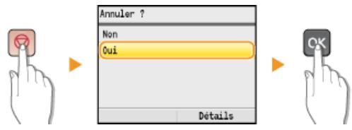 CANON I-SENSYS MF8580CDW - Annulation de copies - 2