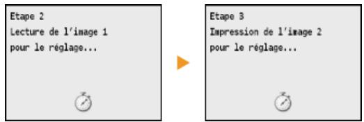 CANON I-SENSYS MF8580CDW - Appuyez sur (couleur) - 1