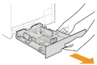 CANON I-SENSYS MF8580CDW - Lors de l'alimentation de papier d'un format différent du format A4 - 1