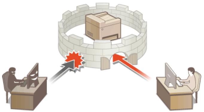CANON I-SENSYS MF8580CDW - Protection de l'appareil contre les intrusions - 1