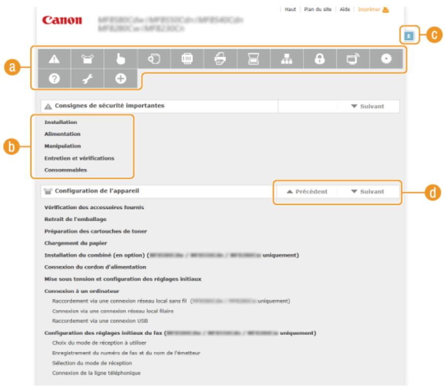 CANON I-SENSYS MF8580CDW - Plan du site - 1