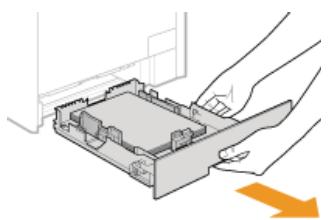 CANON I-SENSYS MF8580CDW - Déconnectez les câbles et le cordon d'alimentation de l'appareil dans l'ordre numérique, comme le montre l'illustration ci-après. - 2