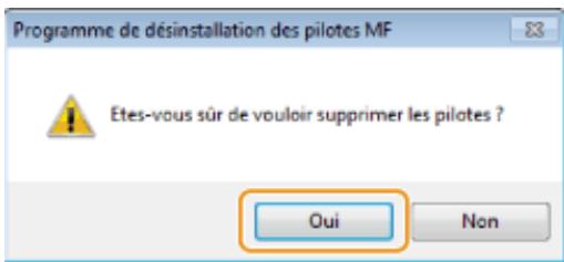 CANON I-SENSYS MF8580CDW - Si [contrôle de compte d'utilisateur] apparait - 2