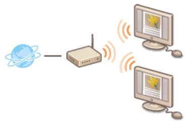 CANON I-SENSYS MF8580CDW - Vérifiez les réglages du périhérique et du réseau. - 1