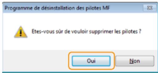 CANON I-SENSYS MF8580CDW - Sous windows 8/server 1012 : - 2