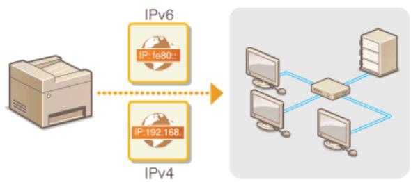 CANON I-SENSYS MF8580CDW - Définition des adresses IP - 1