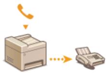 CANON I-SENSYS MF8580CDW - Passer un appel avant d'envoyer des fax (envoi manuel) - 1