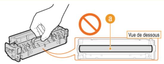CANON I-SENSYS MF8580CDW - Manipulation de la cartouche de toner - 1