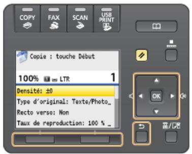 CANON I-SENSYS MF8580CDW - Utilisation du panneau de commande - 1