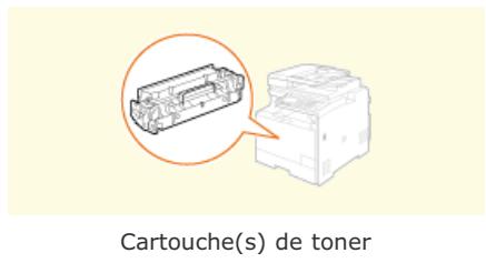 CANON I-SENSYS MF8580CDW - Vérification des accessoires fournis - 2