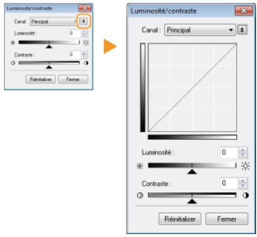 CANON I-SENSYS MF8580CDW - A (luminosité/contraste) - 1
