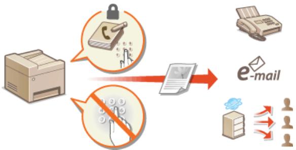 CANON I-SENSYS MF8580CDW - Restriction de l'accès au carnet d'adresses et aux fonctions d'envoi (MF8580CDW / MF8550CDN / MF8540CDN / MF8280CW uniquement) - 1