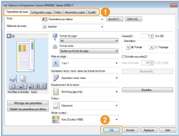 CANON I-SENSYS MF8580CDW - Important - 2