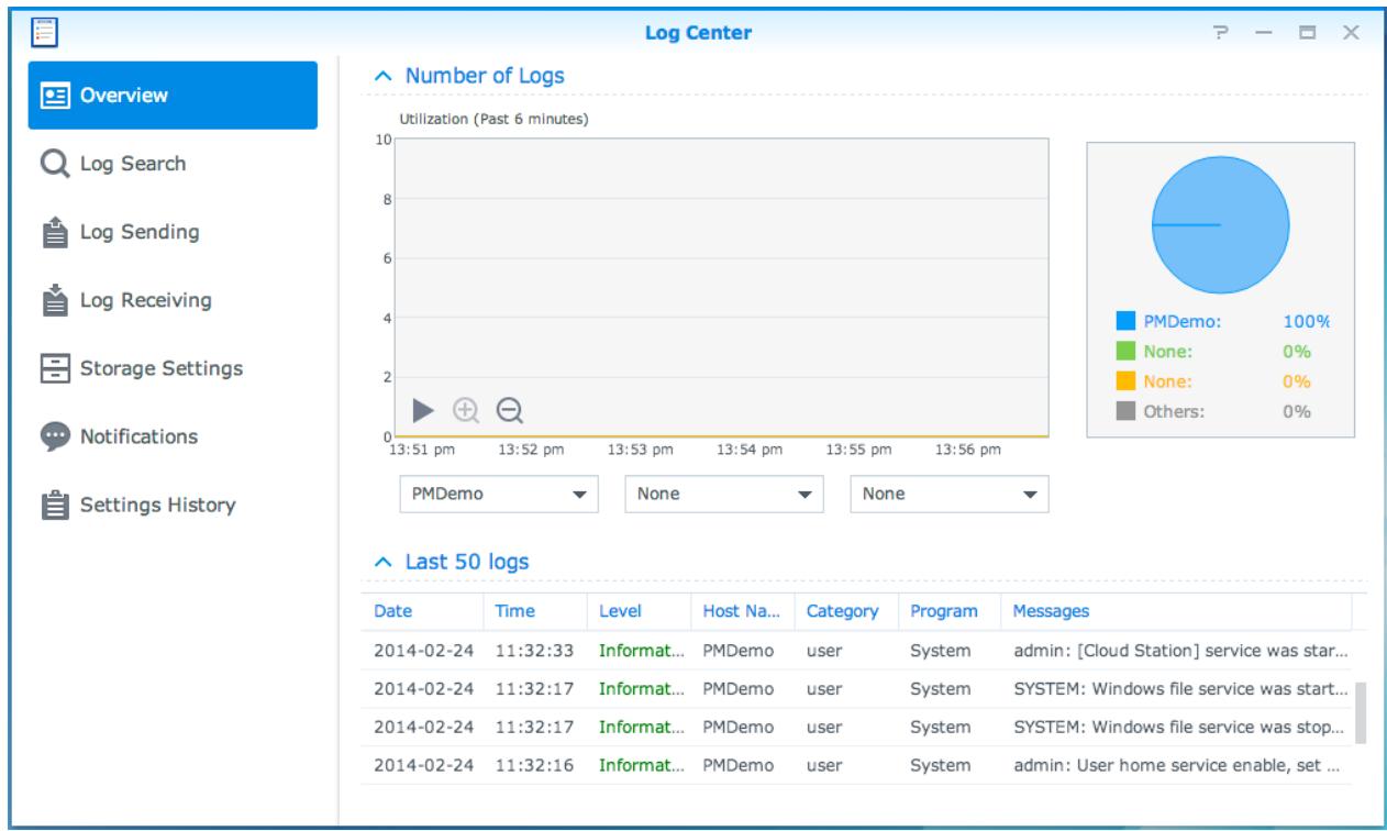 SYNOLOGY NAS DS1815 - Afficher les journaux système - 1