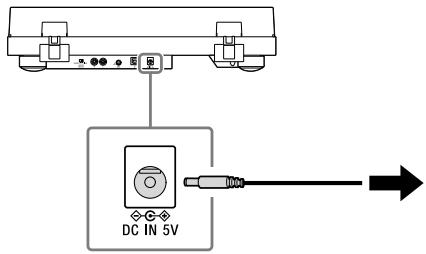 SONY PS-HX500 - Branchez l'adaptateur secteur. - 1