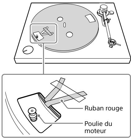 SONY PS-HX500 - Remarque - 1