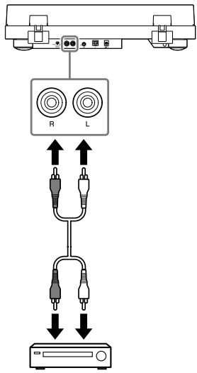 SONY PS-HX500 - Conseil - 1