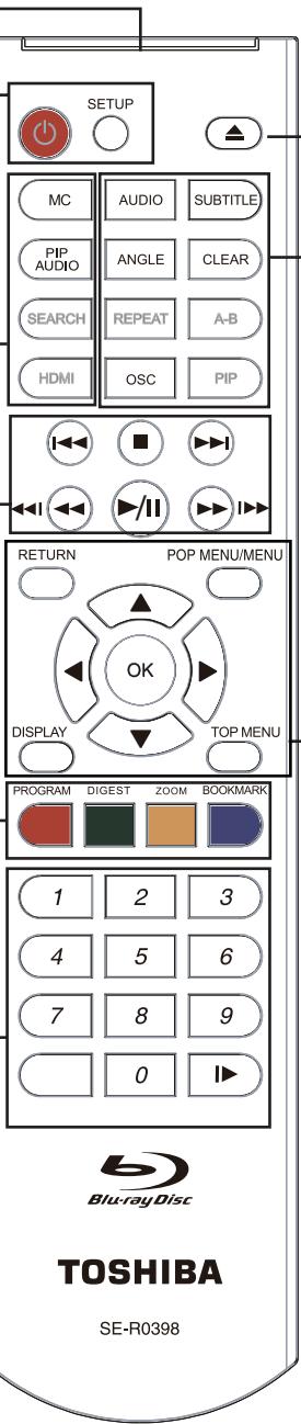 TOSHIBA BDX 4400 - Touches numériques - 1