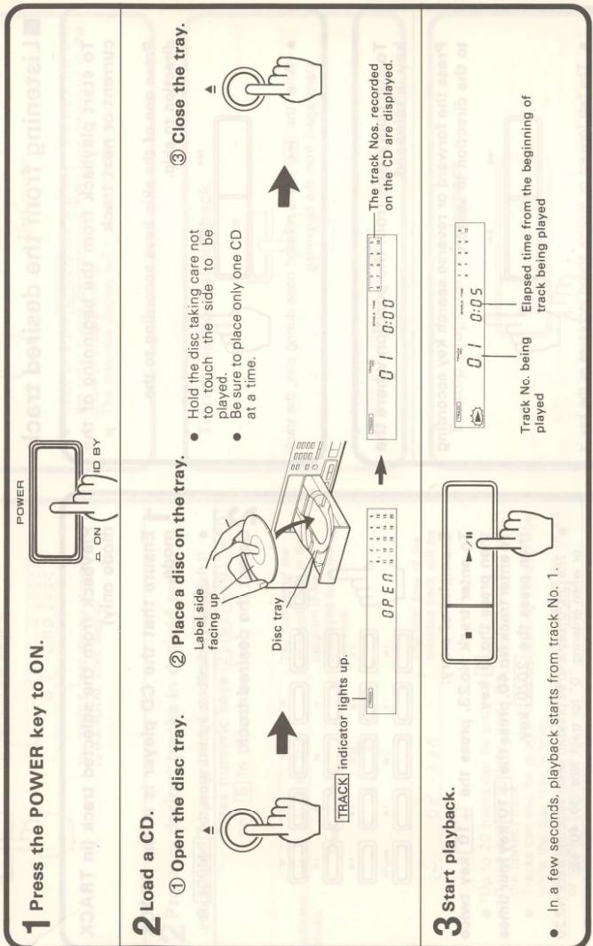 1 Press the POWER key to ON. POWER ON ID BY 2 Load a CD. ① Open the disc tray. ② Place a disc on the tray. Label side facing up Disc tray Track indicator lights up. 3 Close the tray. Hold the disc taking care not to touch the side to be played. Be sure to place only one CD at a time. The track Nos. recorded on the CD are displayed. 3 Start playback. In a few seconds, playback starts from track No. 1.