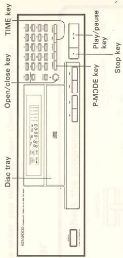 KENWOOD COMPACTING PLANNES (ON/OFF) Disc tray Open/close key TIME key P-MODE key Play/pause key Stop key