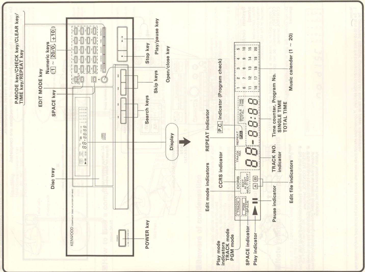 P-MODE key/CHECK key/CLEAR key/ TIME key/REPEAT key Edit MODE key SPACE key Numeric keys (1 ~ 20/0, +10) KENWOOD COMPACT DISC PLAYER DP-940 Power ON D STAND BY POWER key Search keys Stop key Play/pause key Open/close key Display Play mode indicators TRACK mode PGM mode CCRS indicator REPEAT indicator P.C. indicator (Program check) SPACE indicator Play indicator A B TRACK NO. indicator Track NO. indicator Time counter, Program No. SINGLE TIME TOTAL TIME Pause indicator Edit file indicators Music calender (1 ~ 20)