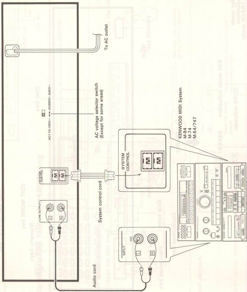 KENWOOD DP 940 - ■Note related to transportation and movement - 2