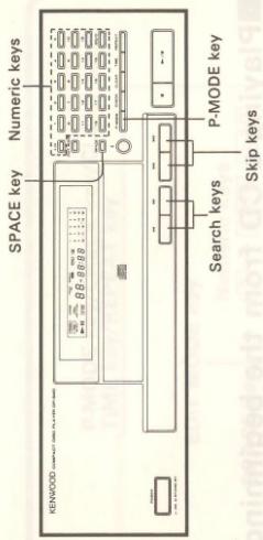 KENWOOD SPACE key Numeric keys Search keys P-MODE key Skip keys