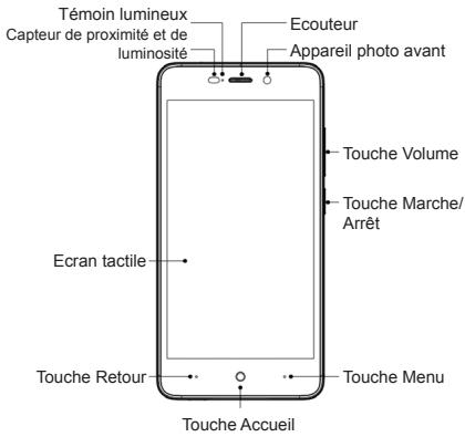 ZTE BLADE A452 - Prise en main de votre téléphone - 1