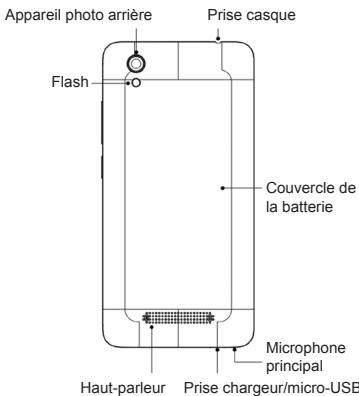 ZTE BLADE A452 - Prise en main de votre téléphone - 2