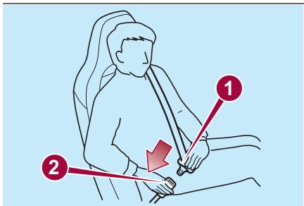 FIAT 124 SPIDER - Attacher la ceinture de sécurité - 1