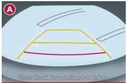 FIAT 124 SPIDER - Fonctionnement de l'ecran de rétrovision - 1