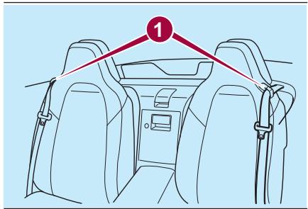 FIAT 124 SPIDER - Détacher la ceinture de sécurité - 2