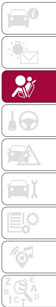 FIAT 124 SPIDER - Utilisation du système de fixation ISOFIX - 2