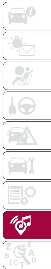 FIAT 124 SPIDER - Paramètres de CARTE - 1