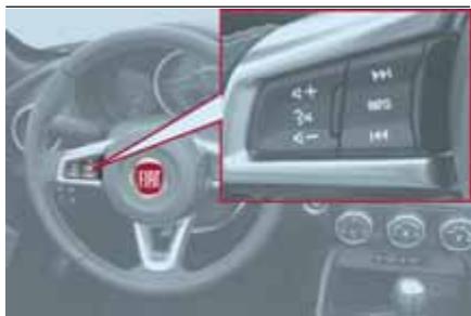 FIAT 124 SPIDER - Ordinateur de BORD et information commutateur - 1