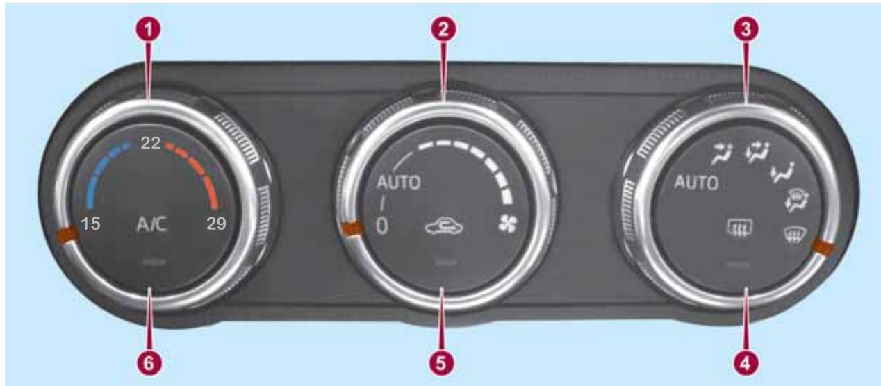 FIAT 124 SPIDER - Attention - 11