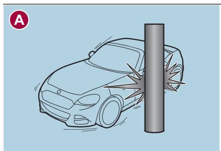 FIAT 124 SPIDER - Limites à la détection de collision latérale - 1