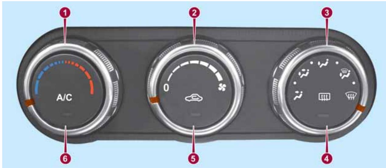 FIAT 124 SPIDER - Attention - 9