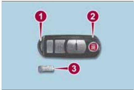 FIAT 124 SPIDER - Clés - 2