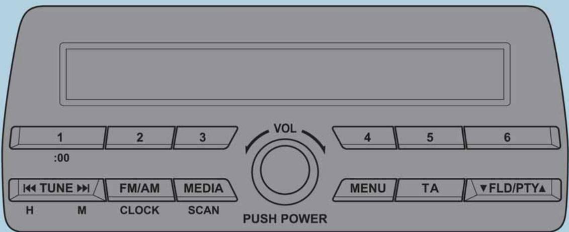 FIAT 124 SPIDER - Attention - 10