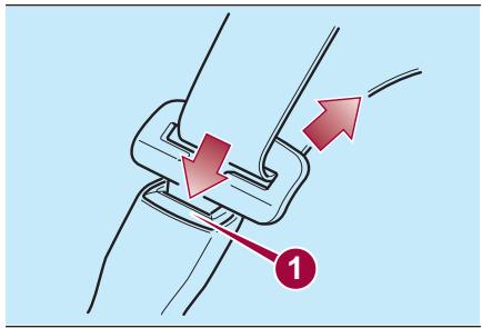 FIAT 124 SPIDER - Détacher la ceinture de sécurité - 1