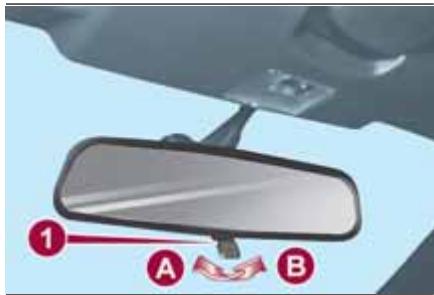 FIAT 124 SPIDER - Réduction de l'éblouissement des phares - 1