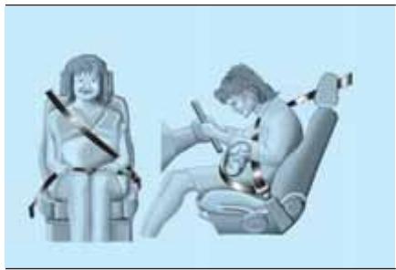 FIAT 124 SPIDER - Femmes enceintes et personnes souffrant de graves problèmes de santé - 1